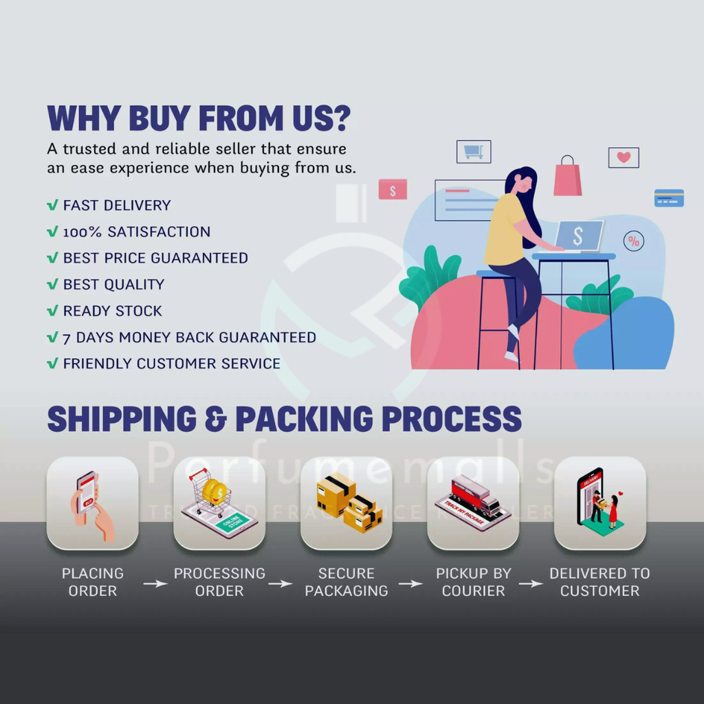 Maison Margiela Replica Sailling Day EDT 30ML - Image 2